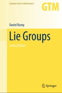 Image of Lie groups